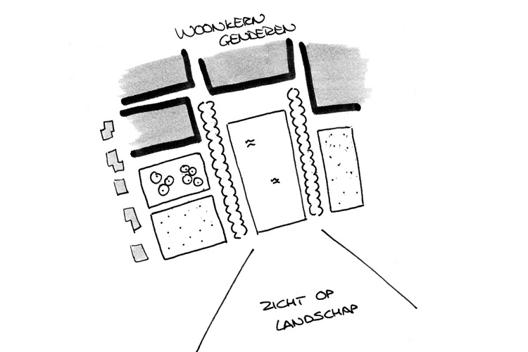 Genderen Ruiterhof_Concept